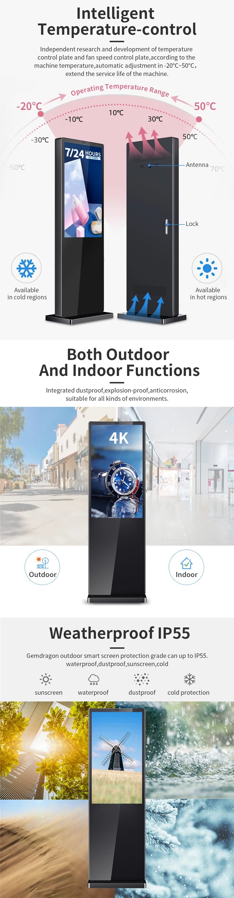 Slim Cabinet-Style Outdoor Digital Signage Totem — Design & functions reference 5