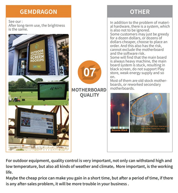 Cabinet-Style Outdoor Wall-Mounted Digital Signage — Supplier comparison materials reference 15