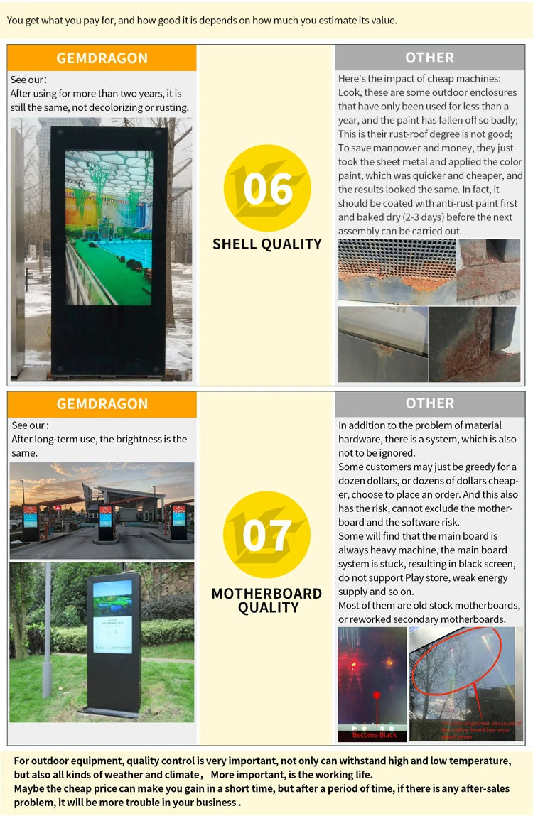 Slanted-Top Newspaper-Style Digital Signage Kiosk — Supplier comparison materials reference 19