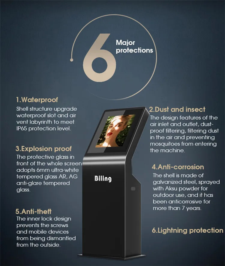 Slanted-Top Newspaper-Style Digital Signage Kiosk — Design & functions reference 11