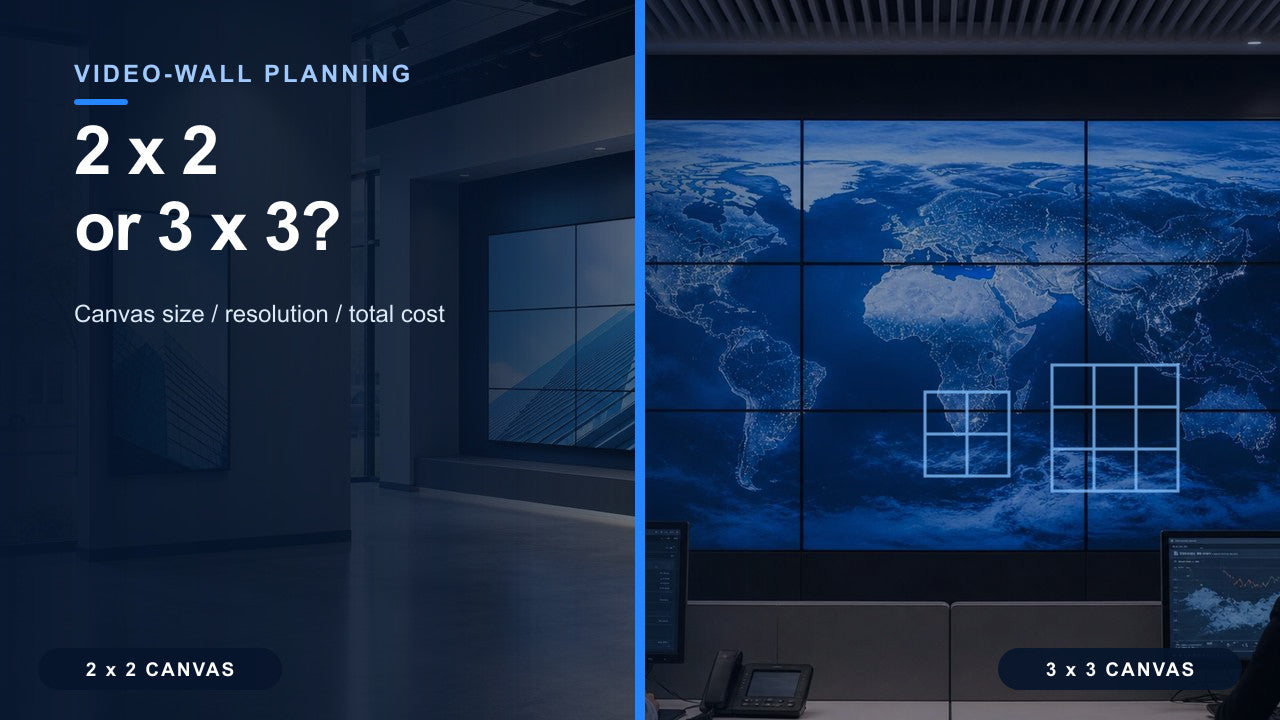 Two commercial video-wall canvases illustrating 2-by-2 and 3-by-3 layout planning