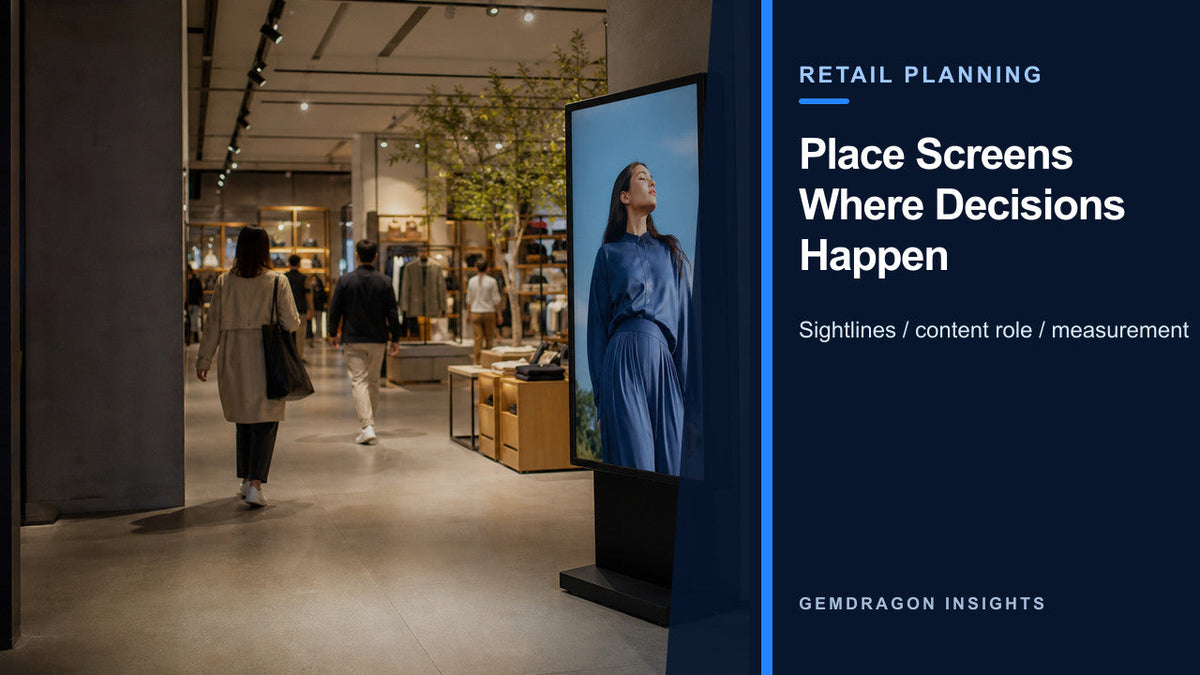 Retail digital signage positioned along a customer journey for placement and measurement planning