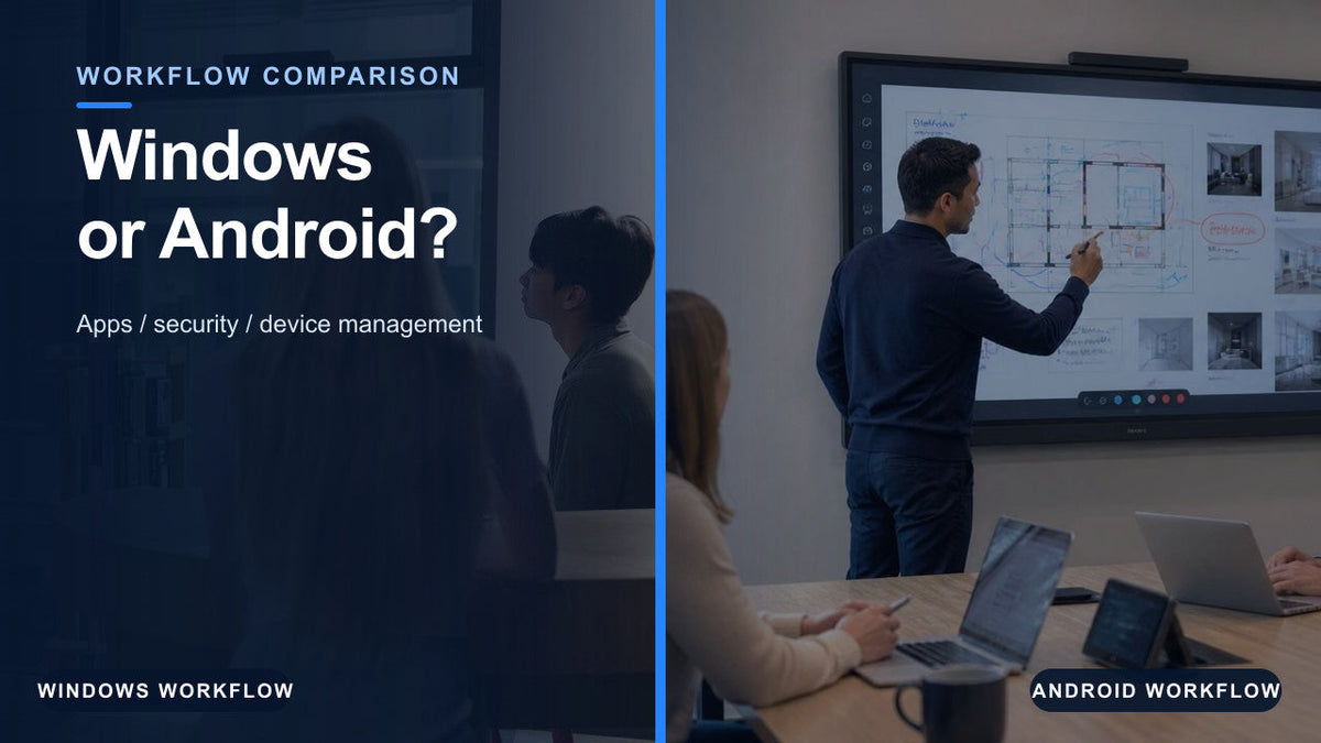 Classroom and meeting-room interactive display workflows compared for Windows and Android