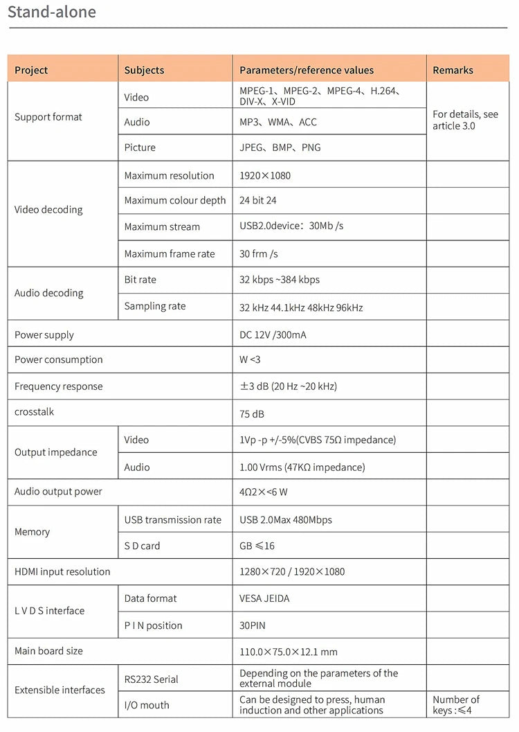 Single-Pole Ceiling-Mounted Landscape Digital Signage — Technical reference drawings reference 8