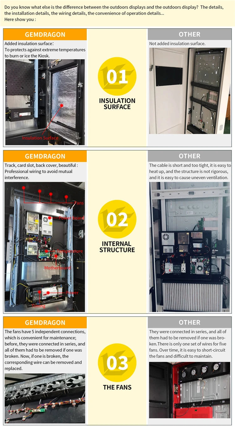 Slanted-Top Newspaper-Style Digital Signage Kiosk — Supplier comparison materials reference 17