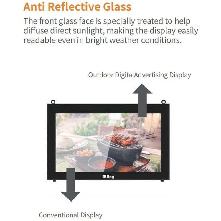 Gemdragon cabinet-style outdoor wall-mounted digital signage — supplier product view 3