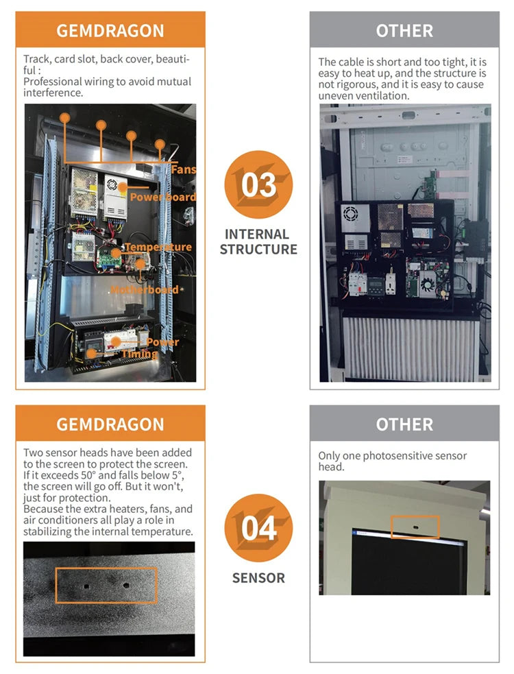 Cabinet-Style Outdoor Wall-Mounted Digital Signage — Supplier comparison materials reference 12