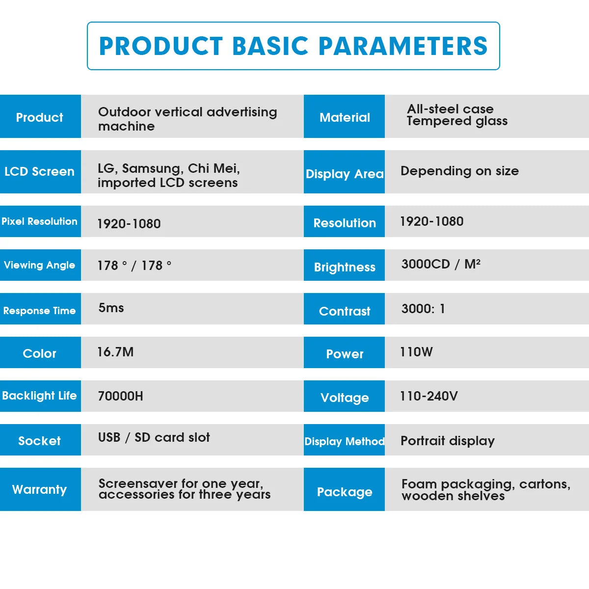 Hooded Pedestal Outdoor Digital Signage Kiosk — Technical reference drawings reference 13