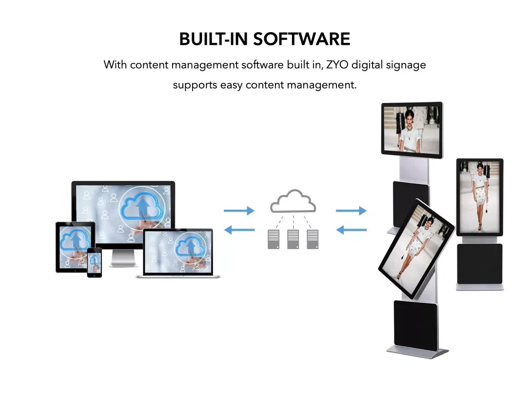 Rotating-Screen Pedestal Digital Signage — Design & functions reference 4
