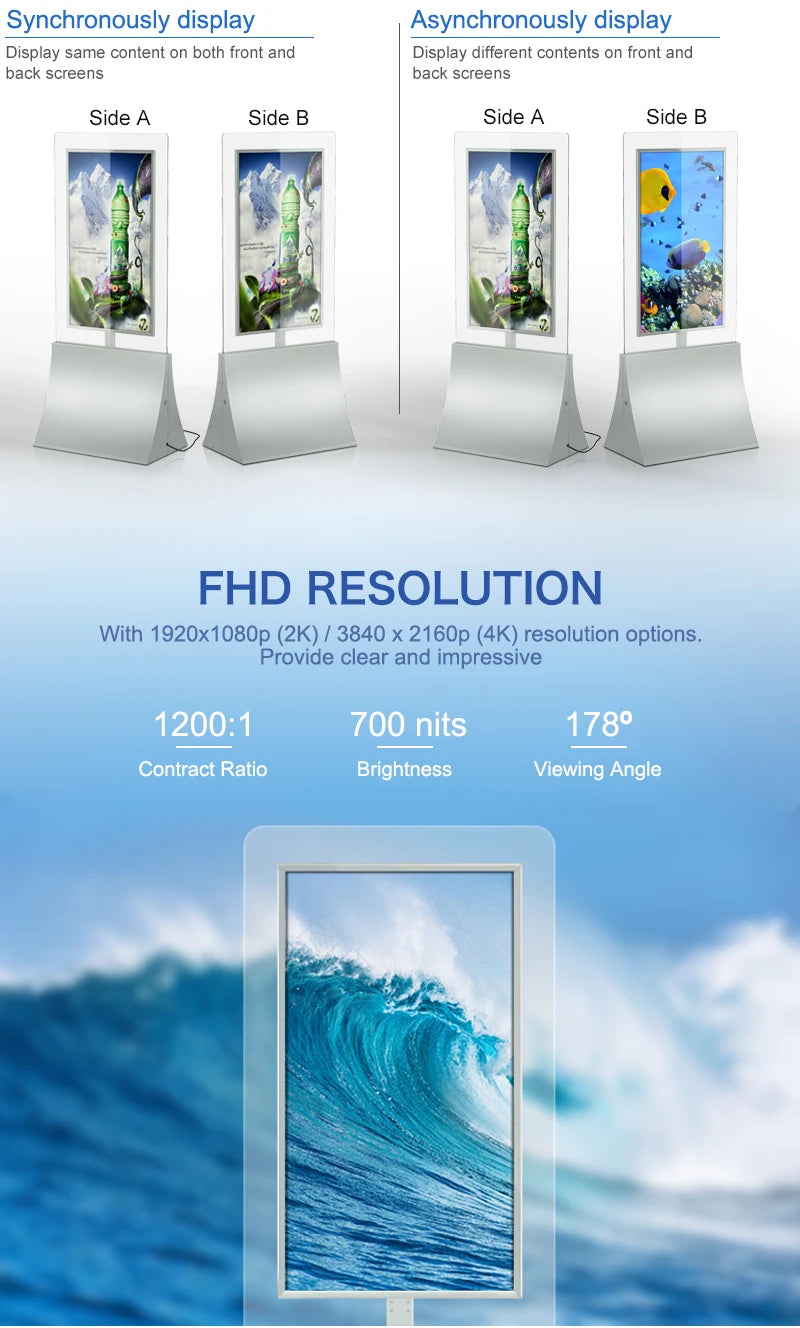 Double-Sided Digital Signage with Wedge Base — Design & functions reference 4